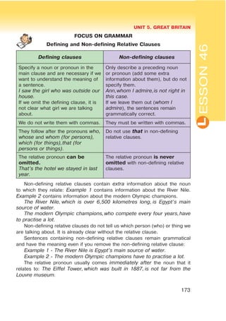 L
UNIT 5. GREAT BRITAIN
173
ESSON46
FOCUS ON GRAMMAR
Defining and Non-defining Relative Clauses
Defining clauses Non-defining clauses
Specify a noun or pronoun in the
main clause and are necessary if we
want to understand the meaning of
a sentence.
I saw the girl who was outside our
house.
If we omit the defining clause, it is
not clear what girl we are talking
about.
Only describe a preceding noun
or pronoun (add some extra
information about them), but do not
specify them.
Ann,whom I admire,is not right in
this case.
If we leave them out (whom I
admire), the sentences remain
grammatically correct.
We do not write them with commas. They must be written with commas.
They follow after the pronouns who,
whose and whom (for persons),
which (for things),that (for
persons or things).
Do not use that in non-defining
relative clauses.
The relative pronoun can be
omitted.
That’s the hotel we stayed in last
year.
The relative pronoun is never
omitted with non-defining relative
clauses.
Non-defining relative clauses contain extra information about the noun
to which they relate: Example 1 contains information about the River Nile.
Example 2 contains information about the modern Olympic champions.
The River Nile, which is over 6,500 kilometres long, is Egypt’s main
source of water.
The modern Olympic champions,who compete every four years,have
to practise a lot.
Non-defining relative clauses do not tell us which person (who) or thing we
are talking about. It is already clear without the relative clause.
Sentences containing non-defining relative clauses remain grammatical
and have the meaning even if you remove the non-defining relative clause:
Example 1 - The River Nile is Egypt’s main source of water.
Example 2 - The modern Olympic champions have to practise a lot.
The relative pronoun usually comes immediately after the noun that it
relates to: The Eiffel Tower, which was built in 1887, is not far from the
Louvre museum.
 