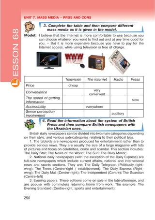 UNIT 7. MASS MEDIA $ PROS AND CONSL
250
3. Complete the table and then compare different
mass media as it is given in the model.
Model: I believe that the Internet is more comfortable to use because you
can choose whatever you want to find out and at any time good for
you. – But it is more expensive because you have to pay for the
Internet access, while using television is free of charge.
Television The Internet Radio Press
Price cheap
Convenience
very
convenient
The speed of getting
information
slow
Accessibility everywhere
Sense perception
involvement
auditory
4. Read the information about the system of British
Press and then compare British newspapers with
the Ukrainian ones.
British daily newspapers can be divided into two main categories depending
on their style, and various sub-categories relating to their political bias.
1. The tabloids are newspapers produced for entertainment rather than to
provide serious news. They are usually the size of a large magazine with lots
of pictures and focus on celebrities, crime and scandal. This section includes:
The Daily Star; The News of the World; The Sun; The Daily Mirror;
2. National daily newspapers (with the exception of the Daily Express) are
full-size newspapers which include current affairs, national and international
news and sports sections. They are: The Daily Telegraph (Politically right-
wing); The Times (Centre-right / establishment); The Daily Express (Right-
wing); The Daily Mail (Centre-right); The Independent (Centre); The Guardian
(Centre-left)
3. Evening papers. These editions come on sale in the late-afternoon, and
are popular with commuters returning home from work. The example: The
Evening Standard (Centre-right, sports and entertainment).
ESSON68
 
