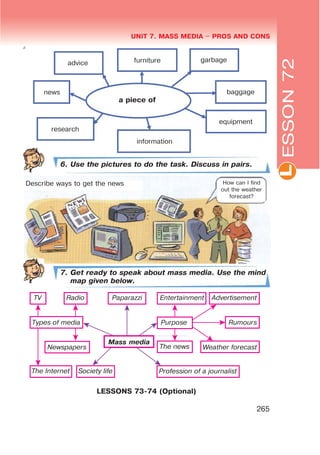 L
UNIT 7. MASS MEDIA $ PROS AND CONS
265
ESSON72
6. Use the pictures to do the task. Discuss in pairs.
7. Get ready to speak about mass media. Use the mind
map given below.
LESSONS 73-74 (Optional)
advice furniture garbage
news baggage
research
equipment
information
a piece of
How can I find
out the weather
forecast?
Describe ways to get the news
 
