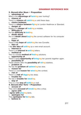 GRAMMAR REFERENCE BOX
277
3. Gerund after Noun + Preposition
 advantage of
What is the advantage of farming over hunting?
 chance of
There’s a chance of catching a cold these days.
 choice between
There’s a choice between flying to London Heathrow or Stansted.
 danger of
Peggy is in danger of making a mistake.
 difficulty in
He has difficulty in texting.
 doubt about
He is in doubt about buying the correct software for his computer
system.
 hope of
There’s little hope of catching the new Corvette.
 idea of
I like the idea of setting up a new email account.
 interest in
There’s no interest in writing letters.
 method of
This is a simple method of finding solutions.
 opportunity of
There’s some opportunity of bringing her parents together again.
 possibility of
These wheels offer the possibility of riding tubeless.
 problem of
He has the problem of swimming too slow.
 reason for
There’s a real reason for winning the contest.
 risk of
There’s a risk of digging too deep.
 trouble for
He was in trouble for stealing.
 way of
This is a new way of building a wall.
4. Gerund after Verb + Preposition
 accuse of
They were accused of breaking into a shop.
 agree with
I agree with playing darts.
 apologize for
They apologize for being late.
 believe in
 