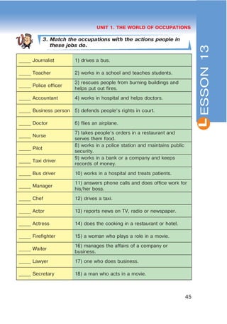 L
45
UNIT 1. THE WORLD OF OCCUPATIONS
3. Match the occupations with the actions people in
these jobs do.
_____ Journalist 1) drives a bus.
_____ Teacher 2) works in a school and teaches students.
_____ Police officer
3) rescues people from burning buildings and
helps put out fires.
_____ Accountant 4) works in hospital and helps doctors.
_____ Business person 5) defends people’s rights in court.
_____ Doctor 6) flies an airplane.
_____ Nurse
7) takes people’s orders in a restaurant and
serves them food.
_____ Pilot
8) works in a police station and maintains public
security.
_____ Taxi driver
9) works in a bank or a company and keeps
records of money.
_____ Bus driver 10) works in a hospital and treats patients.
_____ Manager
11) answers phone calls and does office work for
his/her boss.
_____ Chef 12) drives a taxi.
_____ Actor 13) reports news on TV, radio or newspaper.
_____ Actress 14) does the cooking in a restaurant or hotel.
_____ Firefighter 15) a woman who plays a role in a movie.
_____ Waiter
16) manages the affairs of a company or
business.
_____ Lawyer 17) one who does business.
_____ Secretary 18) a man who acts in a movie.
ESSON13
 