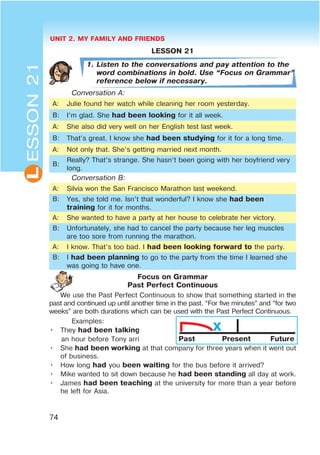 UNIT 2. MY FAMILY AND FRIENDS
74
L
LESSON 21
1. Listen to the conversations and pay attention to the
word combinations in bold. Use œFocus on GrammarB
reference below if necessary.
Conversation A:
A: Julie found her watch while cleaning her room yesterday.
B: I’m glad. She had been looking for it all week.
A: She also did very well on her English test last week.
B: That’s great. I know she had been studying for it for a long time.
A: Not only that. She’s getting married next month.
B:
Really? That’s strange. She hasn’t been going with her boyfriend very
long.
Conversation B:
A: Silvia won the San Francisco Marathon last weekend.
B: Yes, she told me. Isn’t that wonderful? I know she had been
training for it for months.
A: She wanted to have a party at her house to celebrate her victory.
B: Unfortunately, she had to cancel the party because her leg muscles
are too sore from running the marathon.
A: I know. That’s too bad. I had been looking forward to the party.
B: I had been planning to go to the party from the time I learned she
was going to have one.
Focus on Grammar
Past Perfect Continuous
We use the Past Perfect Continuous to show that something started in the
past and continued up until another time in the past. “For five minutes” and “for two
weeks” are both durations which can be used with the Past Perfect Continuous.
Examples:
• They had been talking for over
an hour before Tony arrived.
• She had been working at that company for three years when it went out
of business.
• How long had you been waiting for the bus before it arrived?
• Mike wanted to sit down because he had been standing all day at work.
• James had been teaching at the university for more than a year before
he left for Asia.
ESSON21
X
Past Present Future
 