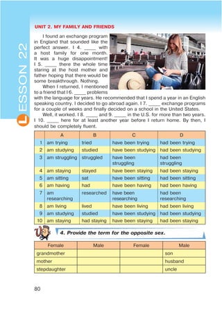 UNIT 2. MY FAMILY AND FRIENDS
80
L
I found an exchange program
in England that sounded like the
perfect answer. I 4. _____ with
a host family for one month.
It was a huge disappointment!
I 5. _____ there the whole time
staring at the host mother and
father hoping that there would be
some breakthrough. Nothing.
When I returned, I mentioned
to a friend that I 6. _____ problems
with the language for years. He recommended that I spend a year in an English
speaking country. I decided to go abroad again. I 7. _____ exchange programs
for a couple of weeks and finally decided on a school in the United States.
Well, it worked. I 8. _____ and 9. _____ in the U.S. for more than two years.
I 10. _____ here for at least another year before I return home. By then, I
should be completely fluent.
A B C D
1 am trying tried have been trying had been trying
2 am studying studied have been studying had been studying
3 am struggling struggled have been
struggling
had been
struggling
4 am staying stayed have been staying had been staying
5 am sitting sat have been sitting had been sitting
6 am having had have been having had been having
7 am
researching
researched have been
researching
had been
researching
8 am living lived have been living had been living
9 am studying studied have been studying had been studying
10 am staying had staying have been staying had been staying
4. Provide the term for the opposite sex.
Female Male Female Male
grandmother son
mother husband
stepdaughter uncle
ESSON22
 