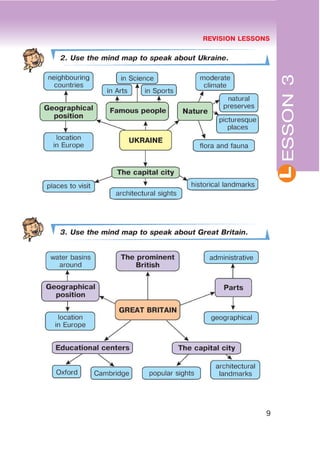 REVISION LESSONS
9
L
2. Use the mind map to speak about Ukraine.
3. Use the mind map to speak about Great Britain.
ESSON3
 
