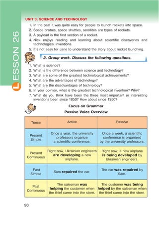 L UNIT 3. SCIENCE AND TECHNOLOGY
90
1. In the past it was quite easy for people to launch rockets into space.
2. Space probes, space shuttles, satellites are types of rockets.
3. A payload is the first section of a rocket.
4. Nick enjoys reading and learning about scientific discoveries and
technological inventions.
5. It’s not easy for Jane to understand the story about rocket launching.
2. Group work. Discuss the following questions.
1. What is science?
2. What is the difference between science and technology?
3. What are some of the greatest technological achievements?
4. What are the advantages of technology?
5. What are the disadvantages of technology?
6. In your opinion, what is the greatest technological invention? Why?
7. What do you think have been the three most important or interesting
inventions been since 1850? How about since 1950?
Focus on Grammar
Passive Voice Overview
Tense Active Passive
Present
Simple
Once a year, the university
professors organize
a scientific conference.
Once a week, a scientific
conference is organized
by the university professors.
Present
Continuous
Right now, Ukrainian engineers
are developing a new
airplane.
Right now, a new airplane
is being developed by
Ukrainian engineers.
Past
Simple
Sam repaired the car.
The car was repaired by
Sam.
Past
Continuous
The salesman was
helping the customer when
the thief came into the store.
The customer was being
helped by the salesman when
the thief came into the store.
ESSON26
 