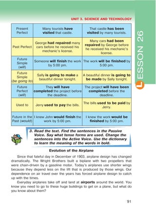 L
UNIT 3. SCIENCE AND TECHNOLOGY
91
Present
Perfect
Many tourists have
visited that castle.
That castle has been
visited by many tourists.
Past Perfect
George had repaired many
cars before he received his
mechanic’s license.
Many cars had been
repaired by George before
he received his mechanic’s
license.
Future
Simple
(will)
Someone will finish the work
by 5:00 pm.
The work will be finished by
5:00 pm.
Future
Simple
(be going to)
Sally is going to make a
beautiful dinner tonight.
A beautiful dinner is going to
be made by Sally tonight.
Future
Perfect
(will)
They will have
completed the project before
the deadline.
The project will have been
completed before the
deadline.
Used to Jerry used to pay the bills.
The bills used to be paid by
Jerry.
Future in the
Past (would)
I knew John would finish the
work by 5:00 pm.
I knew the work would be
finished by 5:00 pm.
3. Read the text. Find the sentences in the Passive
Voice. Say what tense forms are used. Change the
sentences into the Active Voice. Use the dictionary
to learn the meaning of the words in bold.
Evolution of the Airplane
Since that fateful day in December of 1903, airplane design has changed
dramatically. The Wright Brothers built a biplane with two propellers that
were chain-driven by a gasoline motor. Today’s airplanes use shorter wings
because they depend less on the lift that is produced by those wings. Our
dependence on air travel over the years has forced airplane design to catch
up with the times.
Everyday airplanes take off and land at airports around the world. You
know you need to go to these huge buildings to get on a plane, but what do
you know about them?
ESSON26
 