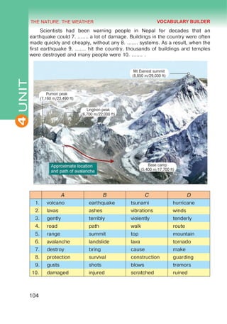 THE NATURE. THE WEATHER
4
104
UNIT Scientists had been warning people in Nepal for decades that an
earthquake could 7. ....... a lot of damage. Buildings in the country were often
made quickly and cheaply, without any 8. ....... systems. As a result, when the
first earthquake 9. ....... hit the country, thousands of buildings and temples
were destroyed and many people were 10. ....... .
A B C D
1. volcano earthquake tsunami hurricane
2. lavas ashes vibrations winds
3. gently terribly violently tenderly
4. road path walk route
5. range summit top mountain
6. avalanche landslide lava tornado
7. destroy bring cause make
8. protection survival construction guarding
9. gusts shots blows tremors
10. damaged injured scratched ruined
VOCABULARY BUILDER
Mt Everest summit
(8,850 m/29,030 ft)
Pumori peak
(7,160 m/23,490 ft)
Lingtren peak
(6,700 m/22,000 ft)
Base camp
(5,400 m/17,700 ft)
 