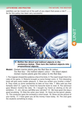 THE NATURE. THE WEATHER
4
125
UNIT
satellites can be moved out of the path of any object that poses a risk F ........
So far this policy has been very successful.
5. Define the direct and indirect objects in the
sentences below. Then turn the indirect objects into
prepositional objects.
Model:	 Certain marine plants give the Red Sea its colour.
	 The Red Sea – the indirect object; colour – the direct object. 	
Certain marine plants give the colour to the Red Sea.
1. The magician showed the audience a few of his tricks. 2. The coach taught them the
rules of the game. 3. Roberto brought us some foreign coins. 4. This interesting
book will give every reader pleasure. 5. Have you written your brother a letter?
6. They made us some sandwiches to take on hour hike. 7. Who sold you that
fantastic bike? 8. I gave my friend his favourite book to read. 9. The astronaut
gave Mission Control the data. 10. I bought my friend an etching at the art
exhibition. 11. Jim, did you sell Mike your old bike? 12. We have given the dog a
good scrubbing. 13. Give the usher your ticket. 14. Hand me the pencil, please.
15. The conductor gave the orchestra a short break. 16. Show me the picture of
your family. 17. I have given you all the money I have today. 18. The club gave
the students something to enjoy.
LET'S REVISE AND PRACTISE
 