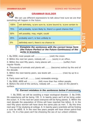 YOUTH LIFESTYLE. MODERN YOUTH CLUBS
SCIENCE AND TECHNOLOGY
5
129
UNIT
GRAMMAR BUILDER
	 We can use different expressions to talk about how sure we are that
something will happen in the future.
100% will definitely, is/are sure to, is/are bound to, is/are certain to
75% will probably, is/are likely to, there’s a good chance that
50% will possibly, may, might, could
25% probably won’t, is fare unlikely to
0% definitely won’t, there’s no chance to
1. Complete the sentences with the correct tense form
(the Future Perfect or the Future Continuous) of the
verbs in brackets.
1. By 2250, most people will ……………….… (visit) the moon.
2. Within the next ten years, nobody will ……… (work) in an office.
3. Within the next fifty years, many places will ……………… (suffer) from
regular floods.
4. Thousands of animals and plants will …….. (become) extinct by the end of
the decade.
5. Within the next twenty years, sea levels will …………….. (rise) by up to a
metre.
6. Fairly soon we’ll all .....….. (use) renewable energy.
7. By 2050, AIDS will ……………. (kill) more than five million people.
8. Before the end of the century, nobody will ……….. (live) on the planet’s
surface.
2. Correct mistakes in the sentences below if necessary.
1. By 2050, we will be avoiding a major ecological disaster. 2. By 2100,
life expectancy will be being 135. 3. In twenty years we’ll all be living under
the ocean. 4. In the next ten years everyone will be flying planes. 5. Within the
next decade the population of China will have reached five billion. 6. In the
next fifty years women will have done the same jobs as men. 7. By this time
next year I’ll be studying at college. 8. In twenty years scientists will be finding
a cure for AIDS. 9. In the next few years people will have driven petrol-free
cars. 10. In a few years we’ll be choosing the sex of our unborn children.
GRAMMAR BUILDER
 
