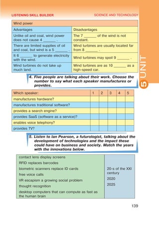 YOUTH LIFESTYLE. MODERN YOUTH CLUBS
SCIENCE AND TECHNOLOGY
5
139
UNIT
Wind power
Advantages Disadvantages
Unlike oil and coal, wind power
does not cause 4 _______ .
The 7 _______ of the wind is not
constant.
There are limited supplies of oil
and coal, but wind is a 5 _______ .
Wind turbines are usually located far
from 8 _______ .
It 6 _______ to generate electricity
with the wind.
Wind turbines may spoil 9 _______ .
Wind turbines do not take up
much land.
Wind turbines are as 10 _______ as a
high-speed car.
4. Five people are talking about their work. Choose the
number to say what each speaker manufactures or
provides.
Which speaker: 1 2 3 4 5
manufactures hardware?
manufactures traditional software?
provides a search engine?
provides SaaS (software as a service)?
enables voice telephony?
provides TV?
5. Listen to Ian Pearson, a futurologist, talking about the
development of technologies and the impact these
could have on business and society. Match the years
with the innovations below.
contact lens display screens
RFID replaces barcodes
biometric scanners replace ID cards
free voice calls
VR escapism a growing social problem
thought recognition
desktop computers that can compute as fast as
the human brain
20-s of the XXI
century
2020
2025
LISTENING SKILL BUILDER
 