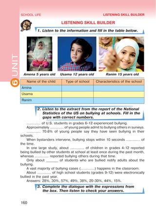 6
UNIT SCHOOL LIFE
160
LISTENING SKILL BUILDER
1. Listen to the information and fill in the table below.
Amena 5 years old Usama 12 years old Ranim 15 years old
Name of the child Type of school Characteristics of the school
Amina
Usama
Ranim
2. Listen to the extract from the report of the National
Statistics of the US on bullying at schools. Fill in the
gaps with correct numbers.
............. of U.S. students in grades 6-12 experienced bullying.
Approximately ............. of young people admit to bullying others in surveys.
............. 70.6% of young people say they have seen bullying in their
schools.
When bystanders intervene, bullying stops within 10 seconds ............. of
the time.
In one large study, about ............. of children in grades 4-12 reported
being bullied by other students at school at least once during the past month,
whereas ............. reported bullying others during that time.
Only about _______ of students who are bullied notify adults about the
bullying.
A vast majority of bullying cases (.............) happens in the classroom.
About ............. of high school students (grades 9-12) were electronically
bullied in the past year.
Answers: 28%, 30%, 57%, 49%, 38%, 20-30%, 44%, 15%.
3. Complete the dialogue with the expressions from
the box. Then listen to check your answers.
LISTENING SKILL BUILDER
 
