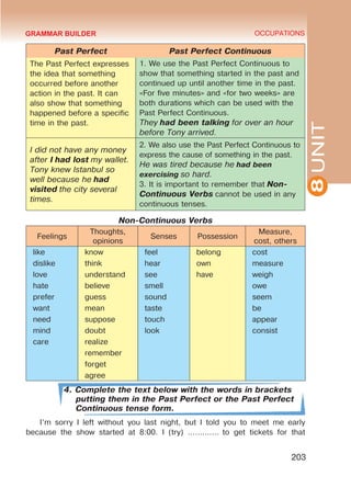 8
UNIT
OCCUPATIONS
203
Past Perfect Past Perfect Continuous
The Past Perfect expresses
the idea that something
occurred before another
action in the past. It can
also show that something
happened before a specific
time in the past.
1. We use the Past Perfect Continuous to
show that something started in the past and
continued up until another time in the past.
«For five minutes» and «for two weeks» are
both durations which can be used with the
Past Perfect Continuous.
They had been talking for over an hour
before Tony arrived.
I did not have any money
after I had lost my wallet.
Tony knew Istanbul so
well because he had
visited the city several
times.
2. We also use the Past Perfect Continuous to
express the cause of something in the past.
He was tired because he had been
exercising so hard.
3. It is important to remember that Non-
Continuous Verbs cannot be used in any
continuous tenses.
Non-Continuous Verbs
4. Complete the text below with the words in brackets
putting them in the Past Perfect or the Past Perfect
Continuous tense form.
I’m sorry I left without you last night, but I told you to meet me early
because the show started at 8:00. I (try) .............  to get tickets for that
GRAMMAR BUILDER
Feelings
Thoughts,
opinions
Senses Possession
Measure,
cost, others
like know feel belong cost
dislike think hear own measure
love understand see have weigh
hate believe smell owe
prefer guess sound seem
want mean taste be
need suppose touch appear
mind doubt look consist
care realize
remember
forget
agree
 