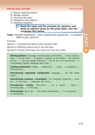 8
UNIT
OCCUPATIONS
215
A. Refuse opposing opinion
B. Restate opinion
C. Introduce the topic
D. Viewpoints with reasons.
E. Opposing viewpoint
2. Read the topic and the prompts for opinions and
write an opinion essay on the given topic. Use the
Language Box below.
Topic: All work experience – even unpaid work experience – is valuable.
What is your opinion?
Prompts:
Opinion 1: Volunteering helps to gain valuable skills
Opinion 2: Working without pay is not real work
Opinion 3: Charity work helps you stand out from the crowd
Giving opinion: I strongly / firmly believe/ think/feel…..; In my opinion/
view…; To my mind,…; It seems / appear to me (that)…; My opinion
is that….; I (do not) agree that/with….; As far as I am concerned….; I
(completely) agree/ disagree with/ that…
Listing viewpoints: Firstly, ….; Moreover, …..; Also,….; In addition,…;
Furthermore,….
Introducing opposing viewpoints: However,…; On the other
hand,….;
Introducing reasons / examples: For example/ instance,…; such
as….; in this way,….; because/ as/ since….
Introducing results: Therefore,….; As a result,….; Then,….;
Consequently,…; In this way,….
Concluding: All in all,….; All things considered,….; To conclude,….;
In conclusion,….
WRITING SKILL BUILDER
 