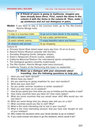 THE USA. THE ENGLISH SPEAKING WORLD
9
UNIT
237
4. A friend of yours is going to California. Imagine you
have already been there. First, match the items in the
column A with the items in the column B. Then, make
up sentences and act out dialogues in pairs.
Model: If you want to stay in the luxurious hotel, go to The Ritz-Carlton,
Rancho Mirage hotel.
Column A
1) stay in a luxurious hotel 5) go out to have dinner in the evening
2) visit a museum 6) see a play/ performance
3) watch athletic events; 7) enjoy beautiful nature and flowers
4) observe wild animals 8) go shopping
Column B
a.	Princess Grace Rose Island (open every day from 10 am to 8 pm);
b.	Natural History Museum (popular with tourists);
c.	Sunvalley Shopping Center (designer shops);
d.	Andre’s Restaurant (French cuisine, seafood);
e.	California Memorial Stadium (for international sports competitions);
f.	 The Zoological gardens (recently modernized);
g.	The Ritz-Carlton, Rancho Mirage hotel (very luxurious);
h.	California Theatre of the Performing Arts (open on weekends).
5. Make up a dialogue with your classmate about
travelling. Use the following questions to help you.
1.	 Have you ever been abroad?
2.	 Where have you been?
3.	 Are you planning on going anywhere for your next vacation?
4.	 What was your best trip?
5.	 Do you prefer summer vacations or winter vacations?
6.	 Have you ever been on an airplane?
7.	 How do you spend your time when you are on holiday and the weather is bad?
8.	 How many countries have you been to? How many states?
9.	 What are some countries that you would never visit? Why would you not
visit them?
10.	What are some things that you always take with you on a trip?
11.	What countries would you like to visit? Why?
12.	What is the most interesting city to visit in your country?
13.	What is the most interesting souvenir that you have ever bought on one
of your holidays?
14.	Who makes the decisions when your family decides to go on holiday?
15.	If you could choose one place to go this weekend, where would it be?
SPEAKING SKILL BUILDER
 