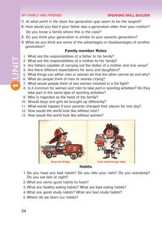 24
1
UNIT MY FAMILY AND FRIENDS
5. At what point in life does the generation gap seem to be the largest?
6. How would you feel if your father was a generation older than your mother?
Do you know a family where this is the case?
8. Do you think your generation is similar to your parents generation?
9. What do you think are some of the advantages or disadvantages of another
generation?
Family member Roles
1.	 What are the responsibilities of a father to his family?
2.	 What are the responsibilities of a mother to her family?
3.	 Are fathers capable of carrying out the duties of a mother and vice versa?
4.	 Are there different expectations for sons and daughters?
5.	 What things can either men or women do that the other cannot do and why?
6.	 What do people think of men or women crying?
7.	 What would people think of two women involved in a fist fight?
8.	 Is it common for women and men to take part in sporting activities? Do they
take part in the same type of sporting activities?
9.	 Who is regarded as the head of the family?
10.	 Should boys and girls be brought up differently?
11.	 What would happen if your parents changed their places for one day?
12.	 How would the world look like without men?
13.	 How would the world look like without women?
Habits
1.	Do you have any bad habits? Do you bite your nails? Do you oversleep?
Do you eat late at night?
2.	What are some good habits to have?
3.	What are healthy eating habits? What are bad eating habits?
4.	What are good study habits? What are bad study habits?
5.	Where do we learn our habits?
SPEAKING SKILL BUILDER
 