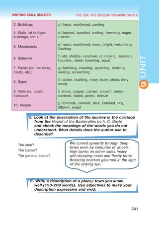 THE USA. THE ENGLISH SPEAKING WORLD
9
UNIT
241
3. Buildings c) fresh, weathered, peeling
4. Walls (of bridges,
buildings, etc.)
d) hurried, bundled, smiling, frowning, eager,
rushed
5. Monuments
e) neon, weathered, worn, bright, welcoming,
flashing
6. Sidewalk
f) old, shabby, rundown, crumbling, modern,
futuristic, sleek, towering, squat
7. Paints (on the walls,
roads, etc.)
g) belching, crawling, speeding, honking,
waiting, screeching
8. Signs
h) active, bustling, noisy, busy, clean, dirty,
windy
9. Vehicles, public
transport
i) stone, copper, carved, ancient, moss-
covered, faded, green, bronze
10. People
j) concrete, cement, slick, cracked, tidy,
littered, swept
5. Look at the description of the journey in the carriage
from the Hound of the Baskervilles by A. C. Doyle
and check the meanings of the words you do not
understand. What details does the author use to
describe?
The lane?
The banks?
The general scene?
6. Write a description of a place/ town you know
well (150-200 words). Use adjectives to make your
description expressive and vivid.
We curved upwards through deep
lanes worn by centuries of wheels
high banks on either sides,heavy
with dripping moss and fleshy ferns.
Bronzing bracken gleamed in the light
of the sinking sun.
WRITING SKILL BUILDER
 