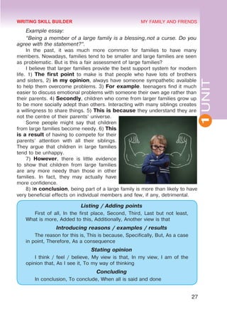 1
UNIT
27
MY FAMILY AND FRIENDS
Example essay:
“Being a member of a large family is a blessing,not a curse. Do you
agree with the statement?”.
In the past, it was much more common for families to have many
members. Nowadays, families tend to be smaller and large families are seen
as problematic. But is this a fair assessment of large families?
I believe that larger families provide the best support system for modern
life. 1) The first point to make is that people who have lots of brothers
and sisters, 2) in my opinion, always have someone sympathetic available
to help them overcome problems. 3) For example. teenagers find it much
easier to discuss emotional problems with someone their own age rather than
their parents. 4) Secondly, children who come from larger families grow up
to be more socially adept than others. Interacting with many siblings creates
a willingness to share things. 5) This is because they understand they are
not the centre of their parents’ universe.
Some people might say that children
from large families become needy. 6) This
is a result of having to compete for their
parents’ attention with all their siblings.
They argue that children in large families
tend to be unhappy.
7) However, there is little evidence
to show that children from large families
are any more needy than those in other
families. In fact, they may actually have
more confidence.
8) In conclusion, being part of a large family is more than likely to have
very beneficial effects on individual members and few, if any, detrimental.
Listing / Adding points
First of all, In the first place, Second, Third, Last but not least,
What is more, Added to this, Additionally, Another view is that
Introducing reasons / examples / results
The reason for this is, This is because, Specifically, But, As a case
in point, Therefore, As a consequence
Stating opinion
I think / feel / believe, My view is that, In my view, I am of the
opinion that, As I see it, To my way of thinking
Concluding
In conclusion, To conclude, When all is said and done
WRITING SKILL BUILDER
 