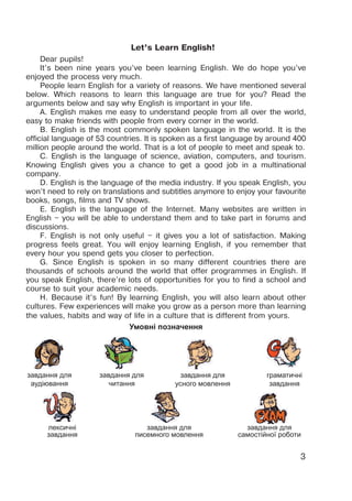 3
завдання для
аудіювання
граматичні
завдання
лексичні
завдання
завдання для
писемного мовлення
завдання для
cамостійної роботи
завдання для
читання
завдання для
усного мовлення
Let’s Learn English!
Dear pupils!
It’s been nine years you’ve been learning English. We do hope you’ve
enjoyed the process very much.
People learn English for a variety of reasons. We have mentioned several
below. Which reasons to learn this language are true for you? Read the
arguments below and say why English is important in your life.
A. English makes me easy to understand people from all over the world,
easy to make friends with people from every corner in the world.
B. English is the most commonly spoken language in the world. It is the
official language of 53 countries. It is spoken as a first language by around 400
million people around the world. That is a lot of people to meet and speak to.
C. English is the language of science, aviation, computers, and tourism.
Knowing English gives you a chance to get a good job in a multinational
company.
D. English is the language of the media industry. If you speak English, you
won’t need to rely on translations and subtitles anymore to enjoy your favourite
books, songs, films and TV shows.
E. English is the language of the Internet. Many websites are written in
English – you will be able to understand them and to take part in forums and
discussions.
F. English is not only useful – it gives you a lot of satisfaction. Making
progress feels great. You will enjoy learning English, if you remember that
every hour you spend gets you closer to perfection.
G. Since English is spoken in so many different countries there are
thousands of schools around the world that offer programmes in English. If
you speak English, there’re lots of opportunities for you to find a school and
course to suit your academic needs.
H. Because it’s fun! By learning English, you will also learn about other
cultures. Few experiences will make you grow as a person more than learning
the values, habits and way of life in a culture that is different from yours.
Умовні позначення
 