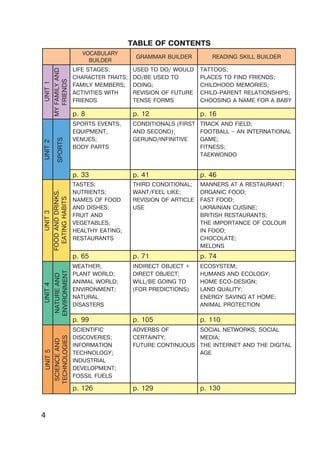 4
TABLE OF CONTENTS
VOCABULARY
BUILDER
GRAMMAR BUILDER READING SKILL BUILDER
LIFE STAGES;
CHARACTER TRAITS;
FAMILY MEMBERS;
ACTIVITIES WITH
FRIENDS
USED TO DO/ WOULD
DO/BE USED TO
DOING;
REVISION OF FUTURE
TENSE FORMS
TATTOOS;
PLACES TO FIND FRIENDS;
CHILDHOOD MEMORIES;
CHILD-PARENT RELATIONSHIPS;
CHOOSING A NAME FOR A BABY
p. 8 p. 12 p. 16
SPORTS EVENTS,
EQUIPMENT,
VENUES;
BODY PARTS
CONDITIONALS (FIRST
AND SECOND);
GERUND/INFINITIVE
TRACK AND FIELD;
FOOTBALL – AN INTERNATIONAL
GAME;
FITNESS;
TAEKWONDO
p. 33 p. 41 p. 46
TASTES;
NUTRIENTS;
NAMES OF FOOD
AND DISHES;
FRUIT AND
VEGETABLES;
HEALTHY EATING;
RESTAURANTS
THIRD CONDITIONAL;
WANT/FEEL LIKE;
REVISION OF ARTICLE
USE
MANNERS AT A RESTAURANT;
ORGANIC FOOD;
FAST FOOD;
UKRAINIAN CUISINE;
BRITISH RESTAURANTS;
THE IMPORTANCE OF COLOUR
IN FOOD;
CHOCOLATE;
MELONS
p. 65 p. 71 p. 74
WEATHER;
PLANT WORLD;
ANIMAL WORLD;
ENVIRONMENT;
NATURAL
DISASTERS
INDIRECT OBJECT +
DIRECT OBJECT;
WILL/BE GOING TO
(FOR PREDICTIONS)
ECOSYSTEM;
HUMANS AND ECOLOGY;
HOME ECO-DESIGN;
LAND QUALITY;
ENERGY SAVING AT HOME;
ANIMAL PROTECTION
p. 99 p. 105 p. 110
SCIENTIFIC
DISCOVERIES;
INFORMATION
TECHNOLOGY;
INDUSTRIAL
DEVELOPMENT;
FOSSIL FUELS
ADVERBS OF
CERTAINTY;
FUTURE CONTINUOUS
SOCIAL NETWORKS; SOCIAL
MEDIA;
THE INTERNET AND THE DIGITAL
AGE
p. 126 p. 129 p. 130
UNIT
1
UNIT
2
UNIT
3
UNIT
5
MY
FAMILY
AND
FRIENDS
NATURE
AND
ENVIRONMENT
SCIENCE
AND
TECHNOLOGIES
SPORTS
FOOD
AND
DRINKS.
EATING
HABITS
UNIT
4
 