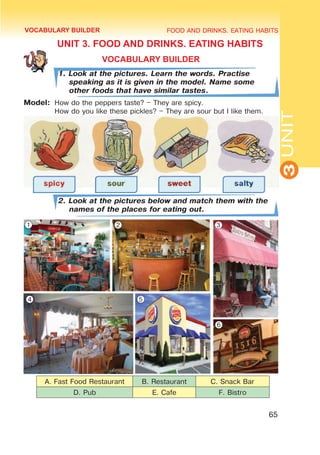 FOOD AND DRINKS. EATING HABITS
3
UNIT
65
UNIT 3. FOOD AND DRINKS. EATING HABITS
VOCABULARY BUILDER
1. Look at the pictures. Learn the words. Practise
speaking as it is given in the model. Name some
other foods that have similar tastes.
Model:	 How do the peppers taste? – They are spicy.
	 How do you like these pickles? – They are sour but I like them.
2. Look at the pictures below and match them with the
names of the places for eating out.
A. Fast Food Restaurant B. Restaurant C. Snack Bar
D. Pub E. Cafe F. Bistro
VOCABULARY BUILDER
1 2 3
4 5
6
 