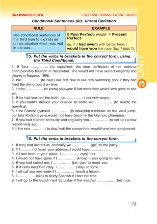 FOOD AND DRINKS. EATING HABITS
3
UNIT
73
Conditional Sentences (III). Unreal Condition
RULE EXAMPLE
Use conditional sentences of
the third type to express an
unreal situation which was real
in the past.
If Past Perfect, would + Present
Perfect
eg. If I had swum with better time, I
would have won the race (but I didn’t).
5. Put the verbs in brackets in the correct form, using
the Third Conditional.
1. If Tara ................ (to equal/not) the near perfection of her national
championship triumph in December, she would not have skated elegantly and
cleanly in Nagano, 1998.
2. We ................ (to have) our first dive in our new swimming pool if they had
fixed the diving board on time.
3. If they ................ (to know) you were ill last week they would have gone to see
you.
4. If he had learned the truth, he ................ (be) very angry.
5. If you hadn’t missed your chance to score we ................ (to reach) the
semi-final.
6. If the Chinese gymnast ................ (to make/not) a mistake on the vault jump,
our Lilia Podkopayeva would not have become the Olympic champion.
7. If you had trained seriously and regularly you ................ (to set up) a new
record long ago.
8. If the rain ............. (to stop/not) the competition would have been postponed.
6. Put the verbs in brackets in the correct form.
1. If they had invited us, naturally we ................ (go) to the party.
2. If I ………. (to have) your address, I would have ................ .
3. If I had been in your place, I ................ (say) this.
4. I would not have gone if I ................ (know) it was going to rain.
5. If you had called me, I ................ (be) glad to meet you.
6. If it rains next Saturday, I ................ (stay) at home.
7. I will call you next week if I ................ (want) a lesson.
8. I ................ (like) to study Spanish if I had the time.
9. I will go to the beach next Saturday if the weather ................ (be) nice.
GRAMMAR BUILDER
 