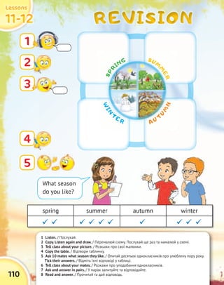 REVISIONREVISIONREVISIONREVISION
110
11-1211-1211-1211-12
LessonsLessonsLessonsLessons
1 Listen. / Послухай.
2 Copy. Listen again and draw. / Перемалюй схему. Послухай ще раз та намалюй у схемі.
3 Tell class about your picture. / Розкажи про свої малюнки.
4 Copy the table. / Відтвори табличку.
5 Ask 10 mates what season they like. / Опитай десятьох однокласників про улюблену пору року.
Tick their answers. / Відміть їхні відповіді у таблиці.
6 Tell class about your mates. / Розкажи про уподобання однокласників.
7 Ask and answer in pairs. / У парах запитуйте та відповідайте.
8 Read and answer. / Прочитай та дай відповідь.
2
5
4
3
What season
do you like?
1
WIN
TE R A U T
UMN
SPR
ING SUM
M
ER
spring summer autumn winter
      
 