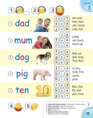 3333
LessonLessonLessonLesson
c
s
j
a
a
a
t
d
m
f
g
h
o
o
o
x
t
p
r
h
p
e
e
e
d
n
t
s
b
h
i
i
i
x
g
s
f
r
u
u
u
p
n
n
dad
mum
dog
pig
ten
1 2
4
3
1
2
3
4
5
am, and,
Ann, Sam,
ant, stand,
clap, has
jump,
run, duck,
mum, up
Bob, ox,
doll, frog,
Tom, Ron
is, Jim,
milk, Tim,
swim,
pink
Ben, Ted,
Ed, bell
pen, Fred
5
1 Listen and say the number. / Послухай та назви номер.
2 Listen and point. / Cлухай та показуй.
3 Listen and read. / Послухай та прочитай.
4 Read. / Прочитай.
5 Copy the words with numbers. /
Перепиши слова з номерами.
/ Послухай та назви номер.
15
 