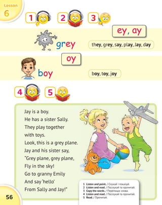 56
6666
LessonLessonLessonLesson
4
grey
boy
1 2
5
Jay is a boy.
He has a sister Sally.
They play together
with toys.
Look, this is a grey plane.
Jay and his sister say,
“Grey plane, grey plane,
Fly in the sky!
Go to granny Emily
And say ‘hello’
From Sally and Jay!”
ey, ay
oy
3
1 Listen and point. / Слухай і показуй.
2 Listen and read. / Послухай та прочитай.
3 Copy the words. / Перепиши слова.
4 Listen and read. / Послухай та прочитай.
5 Read. / Прочитай.
boy, toy, joy
they, grey, say, play, Jay, day
 
