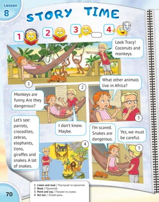 TIMETIMETIMETIMESTORYSTORYSTORYSTORY8888
LessonLessonLessonLesson
1 Listen and read. / Послухай та прочитай.
2 Read. / Прочитай.
3 Point and say. / Покажи та скажи.
4 Act out. / Зіграй роль.
4
1
4
1 Look Tracy!
Coconuts and
monkeys.
70
What other animals
live in Africa?
I don’t know.
Maybe.
Monkeys are
funny. Are they
dangerous?
Let’s see:
parrots,
crocodiles,
zebras,
elephants,
lions,
giraffes and
snakes. A lot
of snakes.
I’m scared.
Snakes are
dangerous.
Yes, we must
be careful.
2
3
5
2 3
 