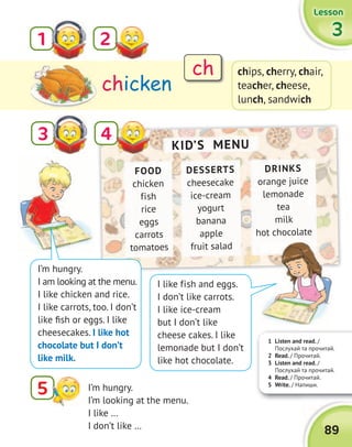 Food
chicken
fish
rice
eggs
carrots
tomatoes
desserts
cheesecake
ice-cream
yogurt
banana
apple
fruit salad
drinks
orange juice
lemonade
tea
milk
hot chocolate
KID’S MENU
1 Listen and read. /
Послухай та прочитай.
2 Read. / Прочитай.
3 Listen and read. /
Послухай та прочитай.
4 Read. / Прочитай.
5 Write. / Напиши.
3333
LessonLessonLessonLesson
89
43
5
chicken
chips, cherry, chair,
teacher, cheese,
lunch, sandwich
I’m hungry.
I’m looking at the menu.
I like …
I don’t like …
ch
I like fish and eggs.
I don’t like carrots.
I like ice-cream
but I don’t like
cheese cakes. I like
lemonade but I don’t
like hot chocolate.
I’m hungry.
I am looking at the menu.
I like chicken and rice.
I like carrots, too. I don’t
like fish or eggs. I like
cheesecakes. I like hot
chocolate but I don’t
like milk.
21
 