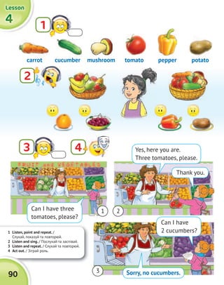 1 Listen, point and repeat. /
Слухай, показуй та повторюй.
2 Listen and sing. / Послухай та заспівай.
3 Listen and repeat. / Слухай та повторюй.
4 Act out. / Зіграй роль.
4444
LessonLessonLessonLesson
/ Зіграй роль.
90
1
3
2
4
carrot mushroomcucumber tomato pepper potato
1 2
3
potatocarrot
Can I have three
tomatoes, please?
Yes, here you are.
Three tomatoes, please.
Can I have
2 cucumbers?
Sorry, no cucumbers.
Thank you.
 
