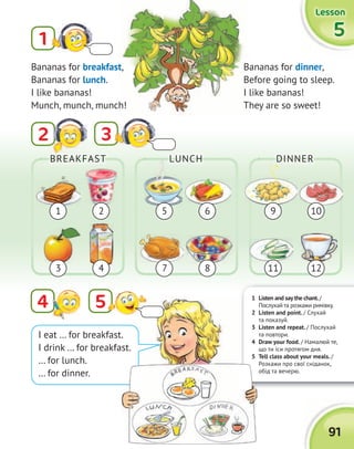 1 Listen and say the chant./
Послухай та розкажи римівку.
2 Listen and point. / Слухай
та показуй.
3 Listen and repeat. / Послухай
та повтори.
4 Draw your food. / Намалюй те,
що ти їси протягом дня.
5 Tell class about your meals. /
Розкажи про свої сніданок,
обід та вечерю.
I eat … for breakfast.
I drink … for breakfast.
… for lunch.
… for dinner.
1 Listen and say the chant.
2 Listen and point.
3 Listen and repeat.
4 Draw your food.
5 Tell class about your meals.
I eat … for breakfast.
I drink … for breakfast.
5555
LessonLessonLessonLesson
91
2
1
3
4 5
Bananas for breakfast,
Bananas for lunch.
I like bananas!
Munch, munch, munch!
BREAKFAST LUNCH DINNER
1
3
5
7
2
4 8
breakfast,
Munch, munch, munch!
Bananas for dinner,
Before going to sleep.
I like bananas!
They are so sweet!
6
1211
9 10
 