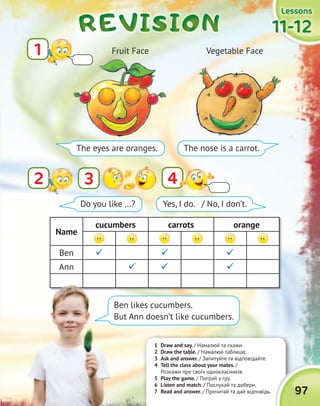 1 Draw and say. / Намалюй та скажи.
2 Draw the table. / Намалюй таблицю.
3 Ask and answer. / Запитуйте та відповідайте.
4 Tell the class about your mates. /
Розкажи про своїх однокласників.
5 Play the game. / Пограй у гру.
6 Listen and match. / Послухай та добери.
7 Read and answer. / Прочитай та дай відповідь. 97
43
REVISIONREVISIONREVISIONREVISION
LessonsLessonsLessonsLessons
11-1211-1211-1211-12
1
2
The eyes are oranges. The nose is a carrot.
Do you like …? Yes, I do. / No, I don’t.
Fruit Face Vegetable Face
Ben likes cucumbers.
But Ann doesn’t like cucumbers.
Name
cucumbers carrots orange
Ben   
Ann   
 