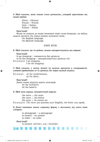 ф
5. Щоб сказати, якою мовою хтось розмовляє, утворюй прислівник від
назви країни.
China - Chinese
France - French
Italy - Italian
Poland - Polish
Пам’ятай!
Якщо ти додаєш до назви іноземної мови слово language, не забудь
додати артикль the перед назвою іноземної мови.
the English language
the Spanish language
U N IT FIVE
6. Щоб сказати, що ти робиш, можна використовувати два вирази.
Пам’ятай!
to go shopping - вживається без артикля
to do the shopping - використовується артикль the
E x a m p l e : I go shopping.
I do the shopping.
7. Щоб сказати, у якому відділі ти купуєш продукти в супермаркеті,
уживай прийменник at та артикль the перед назвою відділу.
E x a m p l : At the confectionary.
At the dairy.
Пам’ятай!
Деякі назви відділів мають апостроф.
A t the butcher’s
A t the baker’s
8. Щоб дати пораду, використовуй вирази:
the more ... the more
the more ... the better
the more . he sooner etc
E x a m p l e : The more you practise your English, the better you speak.
9. Деякі іменники мають однакову форму з дієсловом, від якого вони
утворені.
to photograph - a photograph
to answer - an answer
to order - an order
Пам’ятай!
to present /pri'zent/, але /'prez(o)nt/
216
Ф
Kalinina_AM-Sp_6eng_(138-13)_v.indd 216 30.05.2014 12:44:52
 