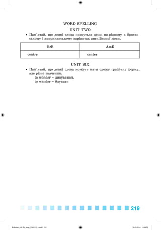 ф
W O RD SPE LLIN G
U N IT TW O
• Пам’ятай, що деякі слова пишуться дещо по-різному в британ­
ському і американському варіантах англійської мови.
BrE AmE
centre center
U N IT SIX
• Пам’ятай, що деякі слова можуть мати схожу графічну форму,
але різне значення.
to wonder - дивуватись
to wander - блукати
Ф Ф
219
Ф
Kalinina_AM-Sp_6eng_(138-13)_v.indd 219 30.05.2014 12:44:52
 
