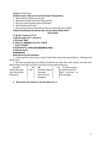 81
Lesson 3. Library Rules
b) Work in pairs. Take turns to ask and answer the questions.
1. Where did the children go one day?
2. What kind of books were they talking about?
3. Have you read any books about real people?
4. What did they teach you?
5. Do you always discuss the book you have just read with your friends?
3 Read and talk about the library rules. Do you always follow them?
. Library Rules
/7. &с-Ыг*. hooks /к. H**o*
Z. bjtf Ни, hooks o/t**, ЛУЛ+ЧОІ*).
3. list, hook ~AfkS.
¥. VoJf m*U, sffSUfibA* OH, H<JL »*Af|W
' S.VoJ+^^tii's&t*.
h.VoJf-hAf^ii/^u. -fc'Оок.і'ьоіо'мjfcipichbfis/н,hooks.
H.VoJf lose hooks.
ConversationLab
Read and act out the situations.
1. A new pupil has come to your school. Tell him/her where the school library is. Talk about the
library rules.
2. Say what wrong things the children sometimes do when they read a book, and what their
elder brothers and sisters tell them not to do. Use the table to help you.
My elder
brother My elder
sister My teacher
My parents
tel
ls tell
me
the little children
the pupils
their sons and
daughters
no
t
to make drawing ...
to read at the dinner
table ... to cut out ... to
tear the pages ...
5 Write down five sentences. Use the table in Ex. 4.
 