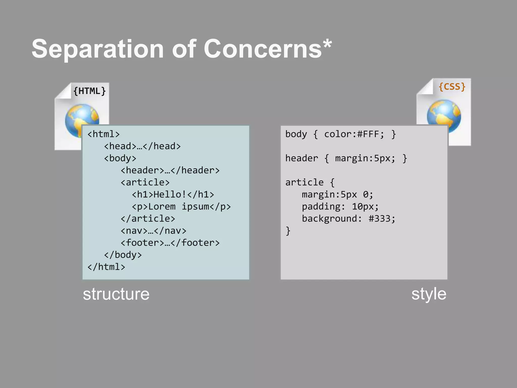 Separation of Concerns*{CSS}{HTML}<html>  <head>…</head>   <body>     <header>…</header>      <article>        <h1>Hello!</h1>       <p>Loremipsum</p>     </article>      <nav>…</nav>      <footer>…</footer>   </body></html>body { color:#FFF; }header { margin:5px; }article {   margin:5px 0;  padding: 10px;  background: #333;}stylestructure