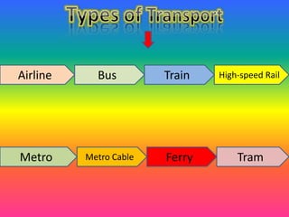 Airline

Bus

Train

High-speed Rail

Metro

Metro Cable

Ferry

Tram

 