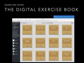 ENABLING BYOD

T H E D I G I TA L E X E R C I S E B O O K
https://www.evernote.com

 
