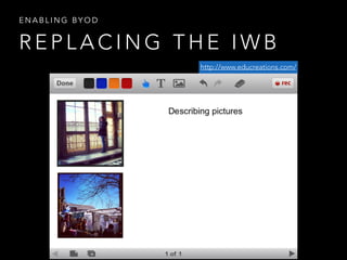 ENABLING BYOD

REPLACING THE IWB
http://www.educreations.com/

 