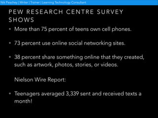 Nik Peachey | Writer | Trainer | Learning Technology Consultant

PEW RESEARCH CENTRE SURVEY
SHOWS
• More than 75 percent of teens own cell phones.
• 73 percent use online social networking sites.
• 38 percent share something online that they created,

such as artwork, photos, stories, or videos. 
 
Nielson Wire Report:

• Teenagers averaged 3,339 sent and received texts a

month!

 