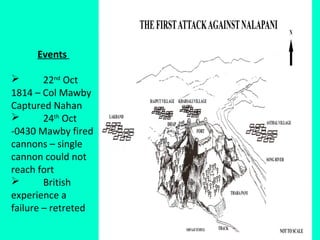 Events
 22nd
Oct
1814 – Col Mawby
Captured Nahan
 24th
Oct
-0430 Mawby fired
cannons – single
cannon could not
reach fort
 British
experience a
failure – retreted
 