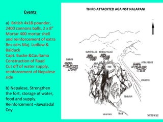THIRD ATTACKTED AGAINST NALAPANI
Events
a) British 4x18 pounder,
2400 cannons balls, 2 x 8”
Mortar 400 mortar shell
and reinforcement of extra
Bns cdrs Maj. Ludlow &
Balduck
Capt. Bucke &Caultama
Construction of Road
Cut off of water supply,
reinforcement of Nepalese
side
b) Nepalese, Strengthen
the fort, storage of water,
food and supply.
Reinforcement –Jawaladal
Coy
 