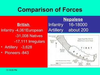 12:16:00 PM
Comparison of Forces
British
Infantry -4,061European
-31,008 Natives
-17,111 Irregulars
• Artillery -3,628
• Pioneers -843
Nepalese
Infantry 16-18000
Artillery about 200
 