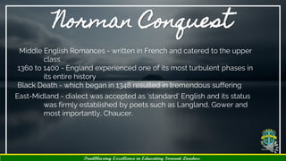 anglo-Norman Literature (2).pdf
