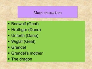 Main characters
Beowulf (Geat)
Hrothgar (Dane)
Unferth (Dane)
Wiglaf (Geat)
Grendel
Grendel’s mother
The dragon