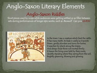 Anglo saxon language and literary terms | PPTX