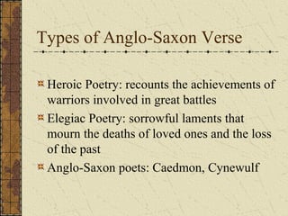 Types of Anglo-Saxon Verse

 Heroic Poetry: recounts the achievements of
 warriors involved in great battles
 Elegiac Poetry: sorrowful laments that
 mourn the deaths of loved ones and the loss
 of the past
 Anglo-Saxon poets: Caedmon, Cynewulf
 