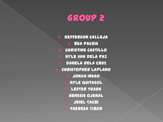GROUP 2KeffersonCallejaBea PacrisChristine CastilloKyle Van Dela PazDanela Dela CruzChristopher LaplanoJonah InsaoKyle QuitasolLester TraenGenesis OjenalJeielTacbiTheresa Tibor