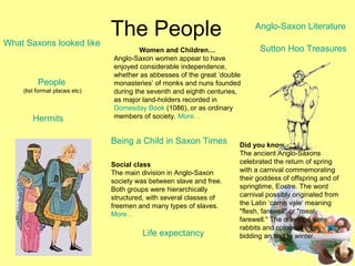 The People
People
(list format places etc)
Anglo-Saxon Literature
Did you know…
The ancient Anglo-Saxons
celebrated the return of spring
with a carnival commemorating
their goddess of offspring and of
springtime, Eostre. The word
carnival possibly originated from
the Latin ‘carne vale' meaning
"flesh, farewell" or "meat,
farewell." The offerings were
rabbits and coloured eggs,
bidding an end to winter.
Being a Child in Saxon Times
Sutton Hoo Treasures
What Saxons looked like
Hermits
Women and Children…
Anglo-Saxon women appear to have
enjoyed considerable independence,
whether as abbesses of the great ‘double
monasteries’ of monks and nuns founded
during the seventh and eighth centuries,
as major land-holders recorded in
Domesday Book (1086), or as ordinary
members of society. More…
Social class
The main division in Anglo-Saxon
society was between slave and free.
Both groups were hierarchically
structured, with several classes of
freemen and many types of slaves.
More…
Life expectancy
 